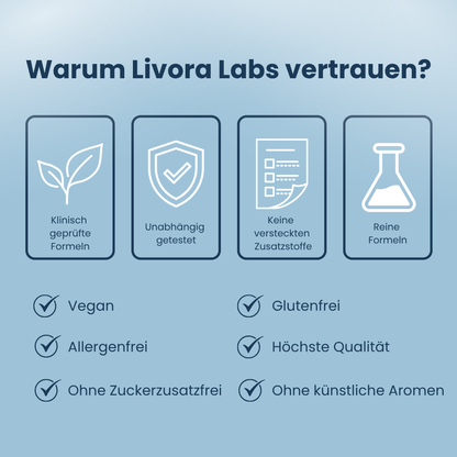 Leber Aktiv  - Leber Schutz & Erholung von Livora Labs™
